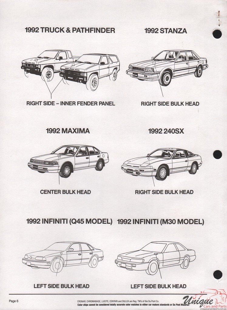1992 Nissan Paint Charts DuPont Li 5